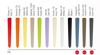 Immagine di SERVIZIO POSATE 24 PEZZI FAST COLORE BIANCO 19