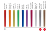 Immagine di SERVIZIO POSATE 24 PEZZI SKY COLORE ROSSO 88